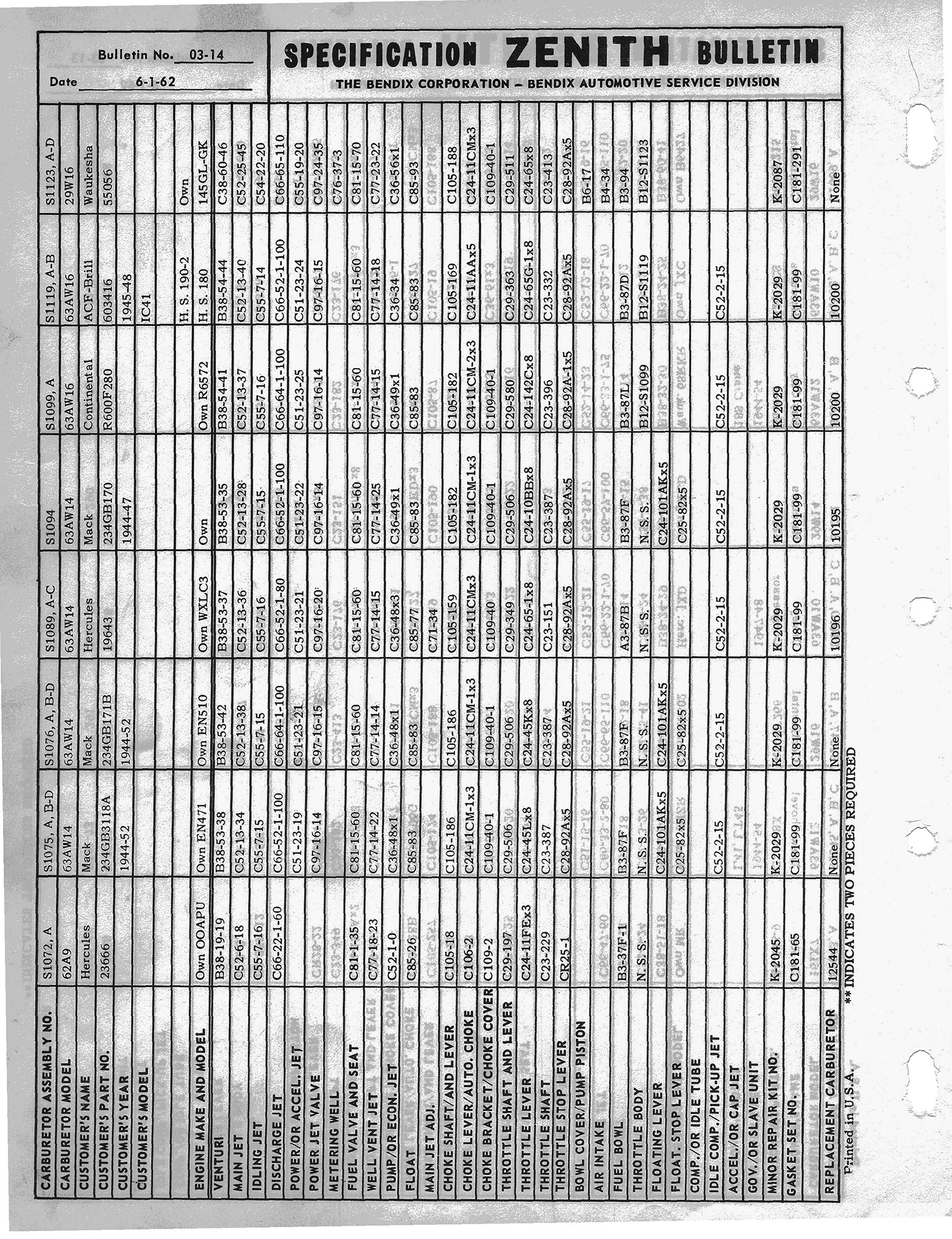 n_Zenith Carb Specifications 014.jpg